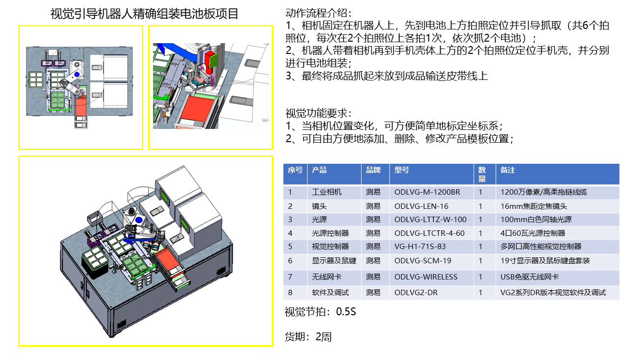 03-5解決方案B.png